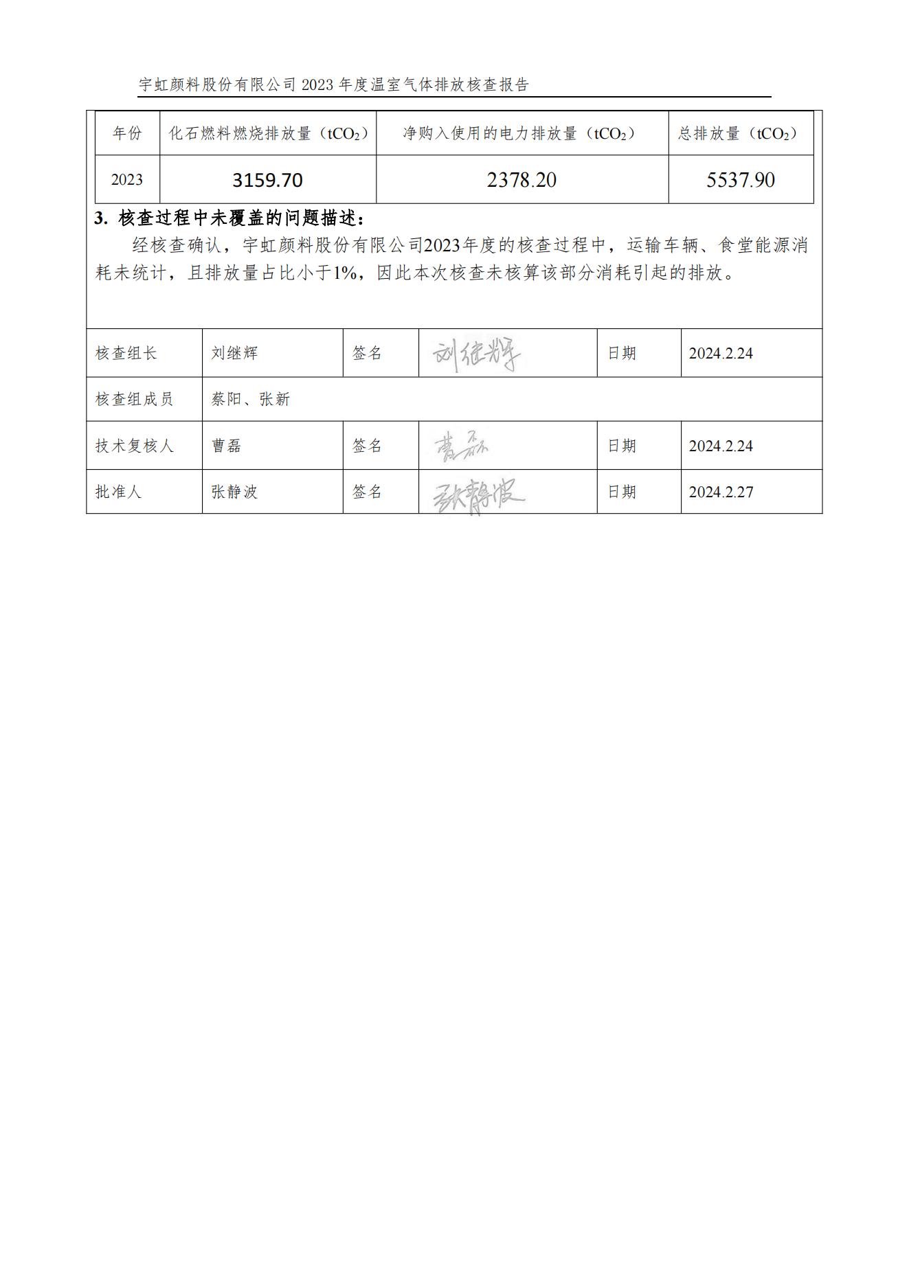 色多多在线视频顏料股份有限公司的核查報告(1)_02