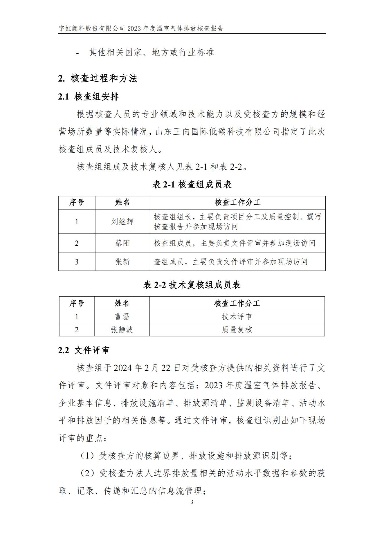 色多多在线视频顏料股份有限公司的核查報告(1)_06