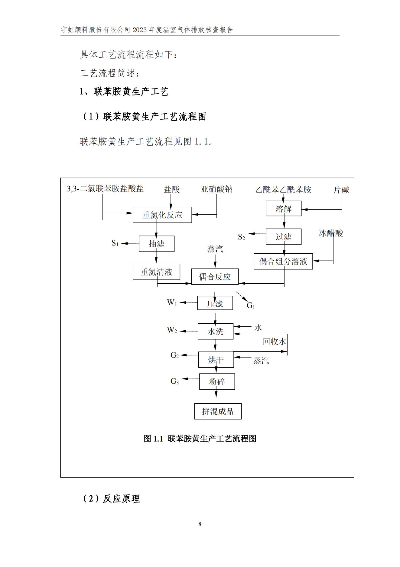 色多多在线视频顏料股份有限公司的核查報告(1)_11