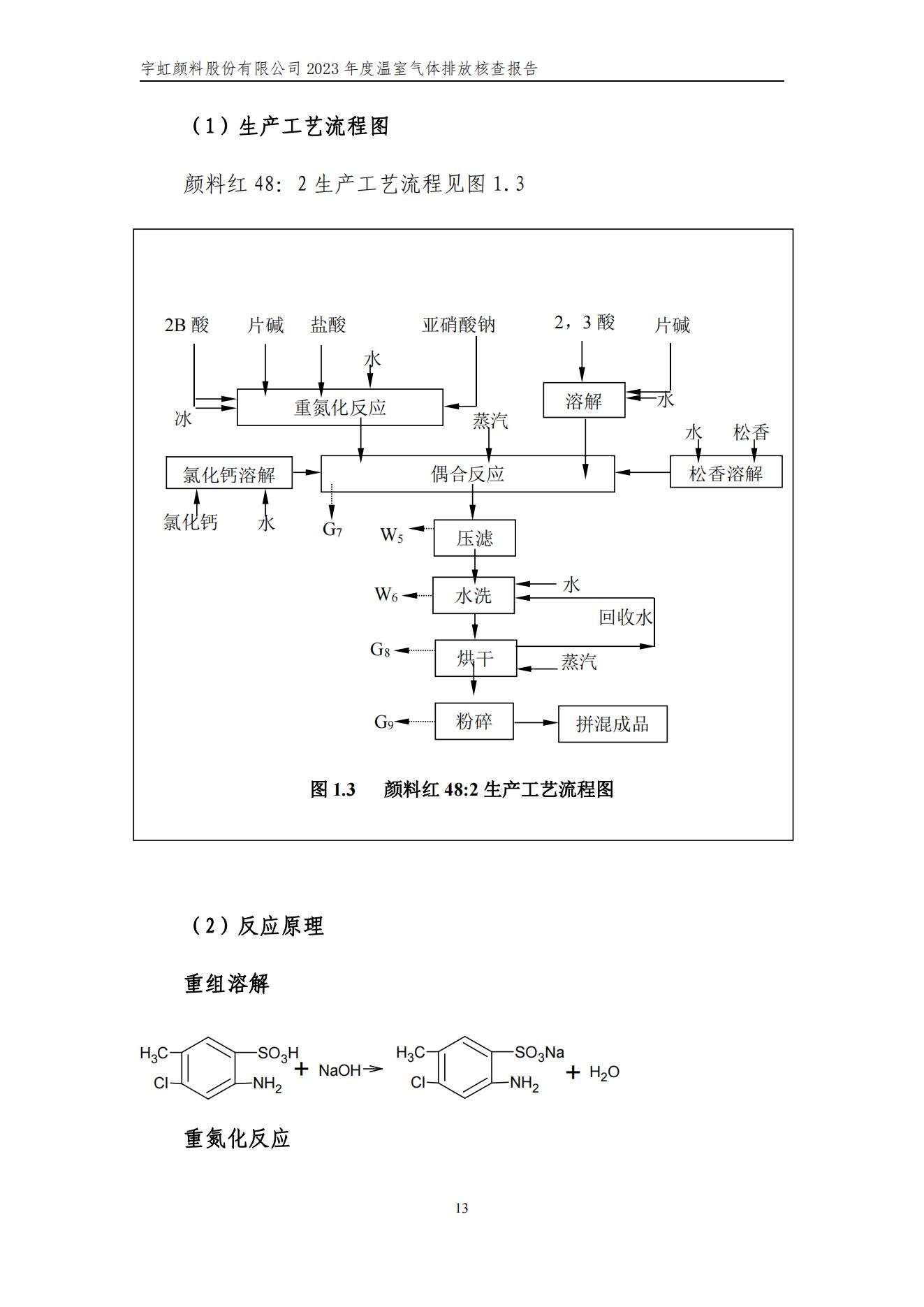 色多多在线视频顏料股份有限公司的核查報告(1)_16