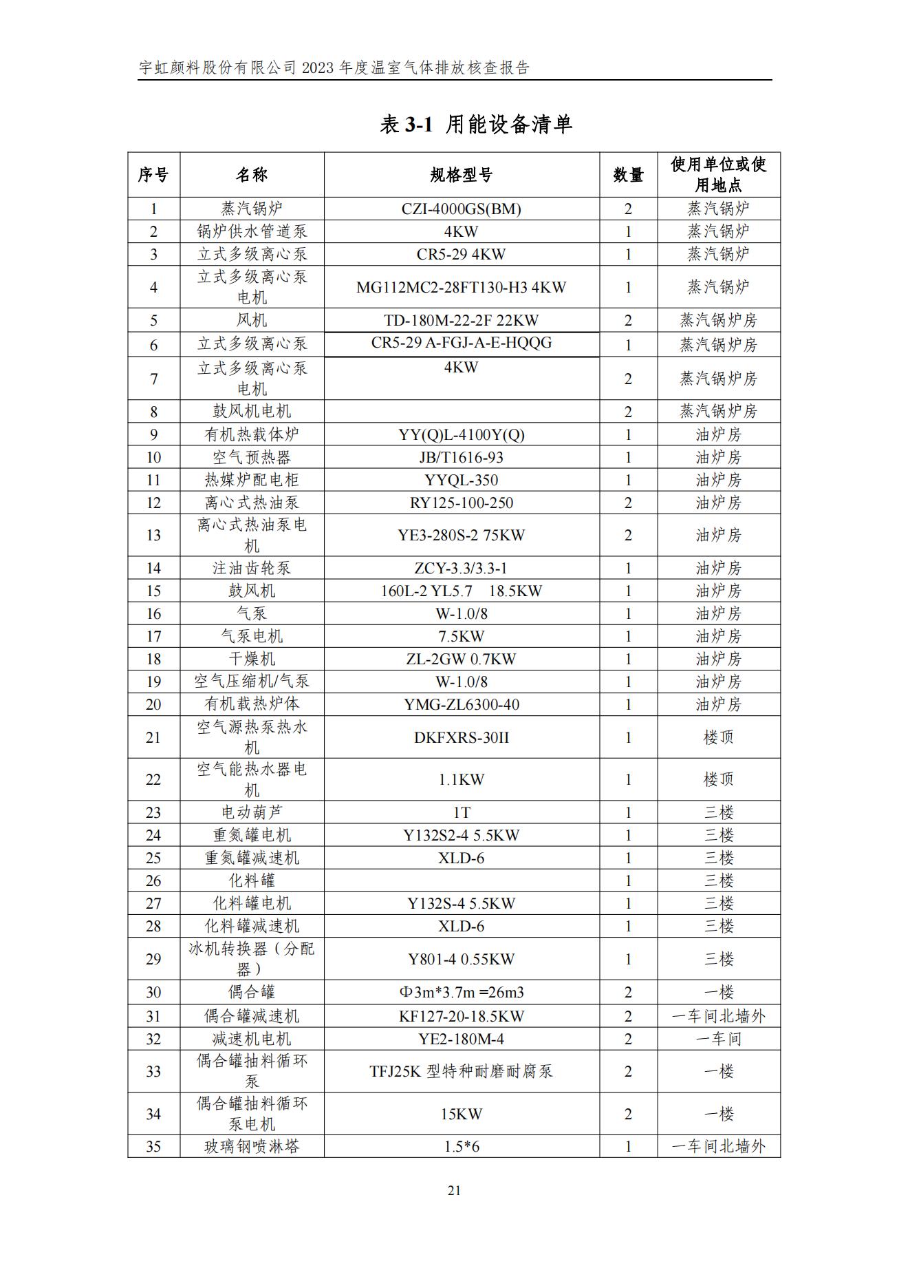 色多多在线视频顏料股份有限公司的核查報告(1)_24