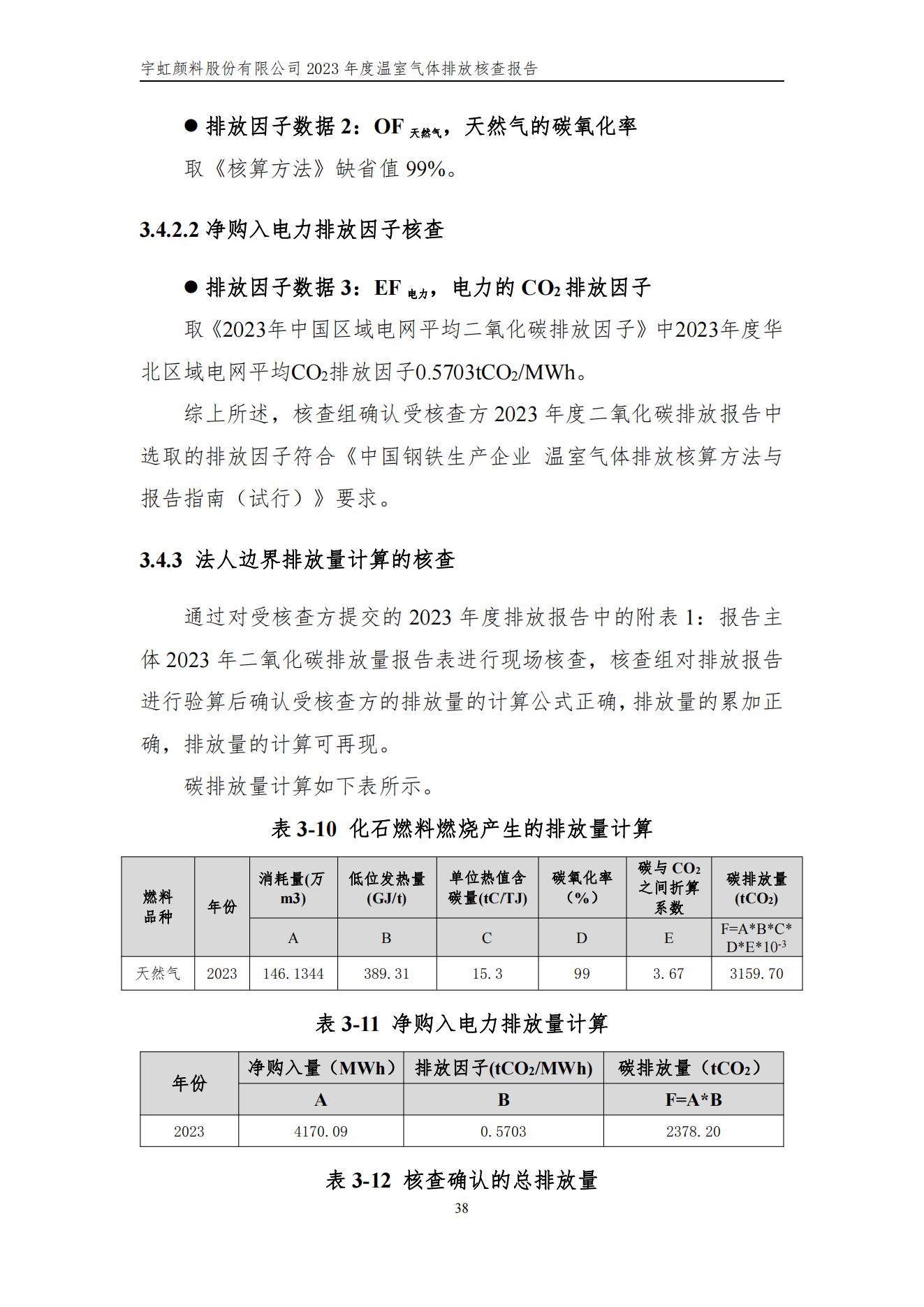 色多多在线视频顏料股份有限公司的核查報告(1)_41