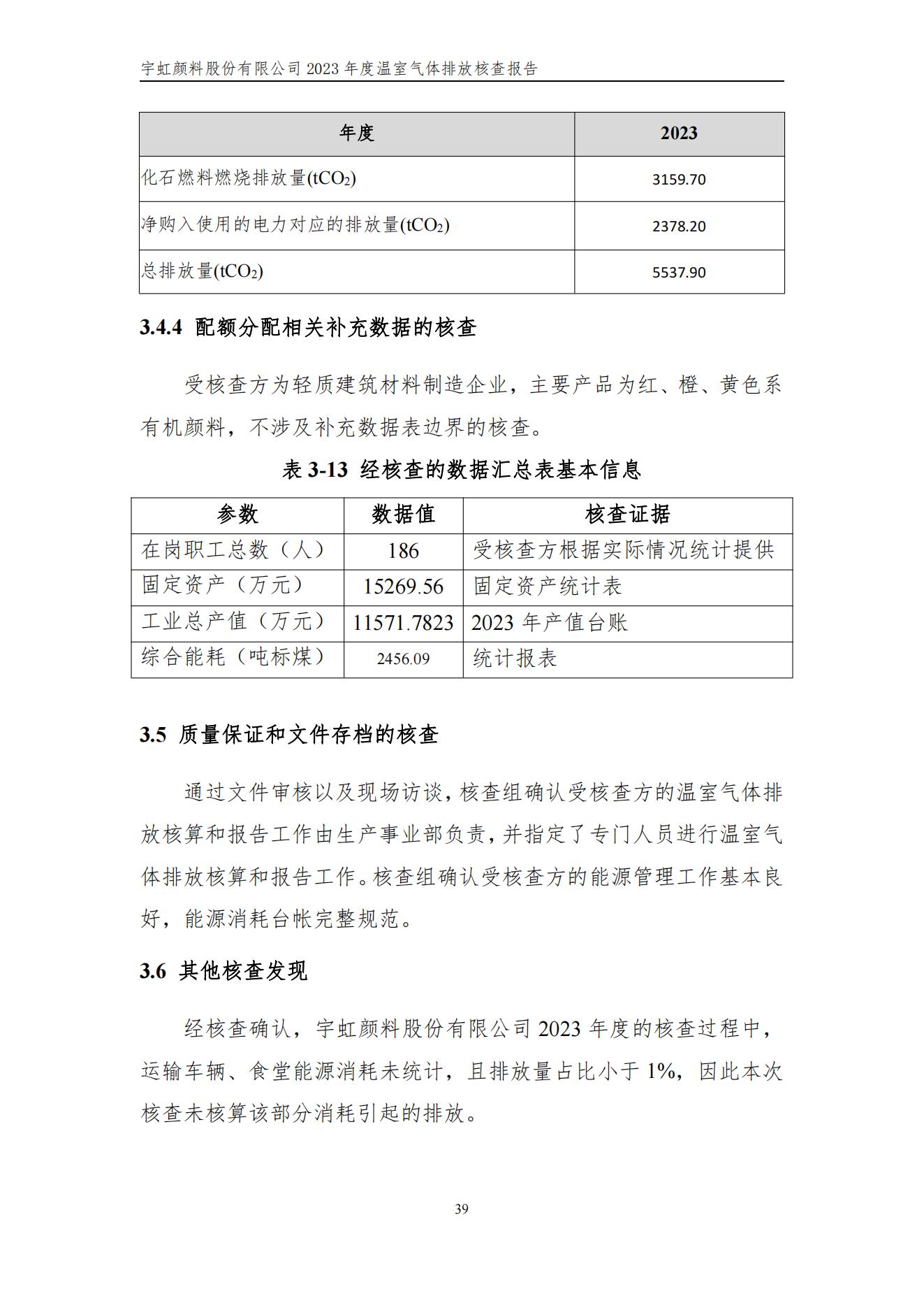 色多多在线视频顏料股份有限公司的核查報告(1)_42