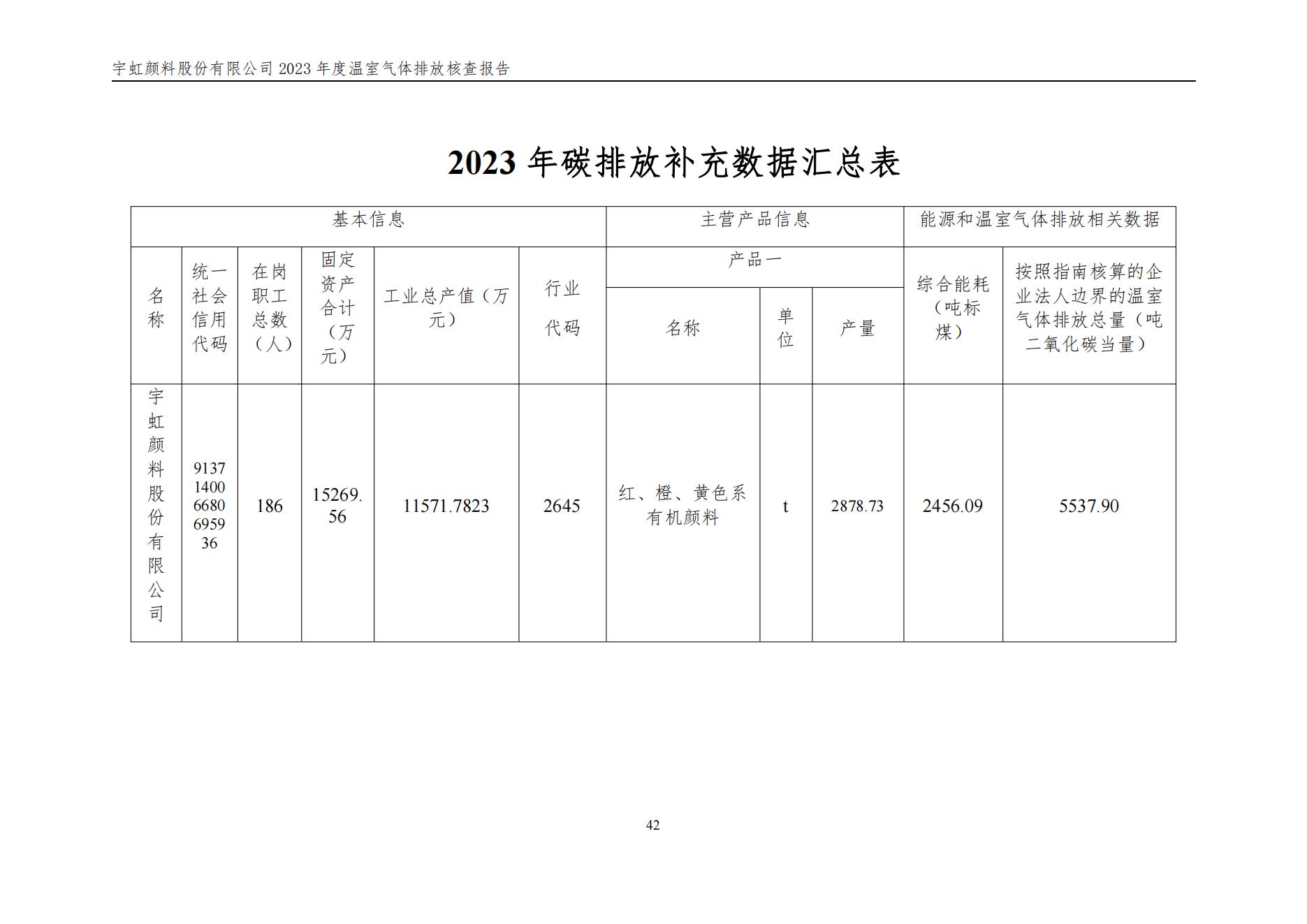 色多多在线视频顏料股份有限公司的核查報告(1)_45