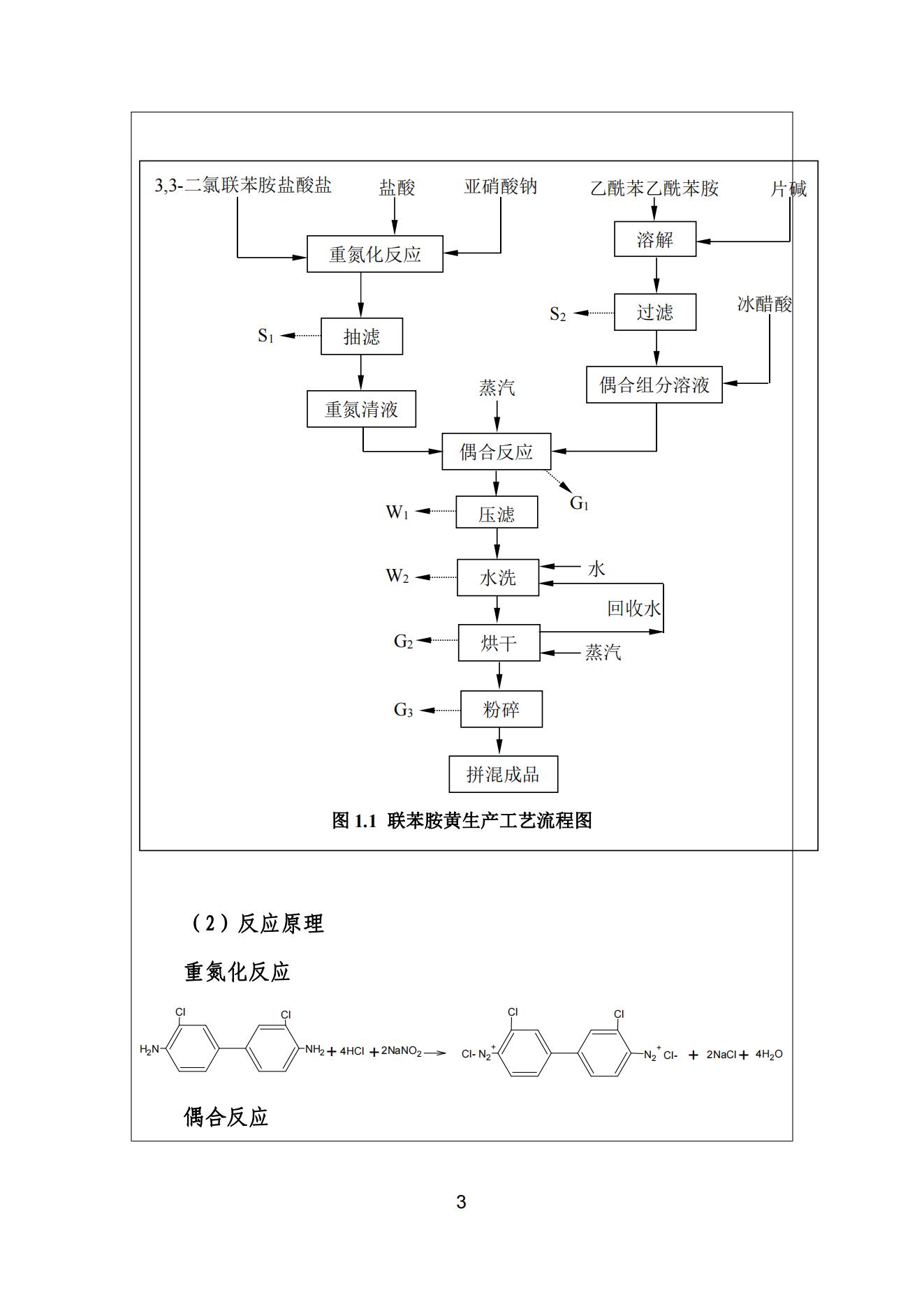 色多多在线视频顏料股份有限公司溫室氣體排放報告(1)_04