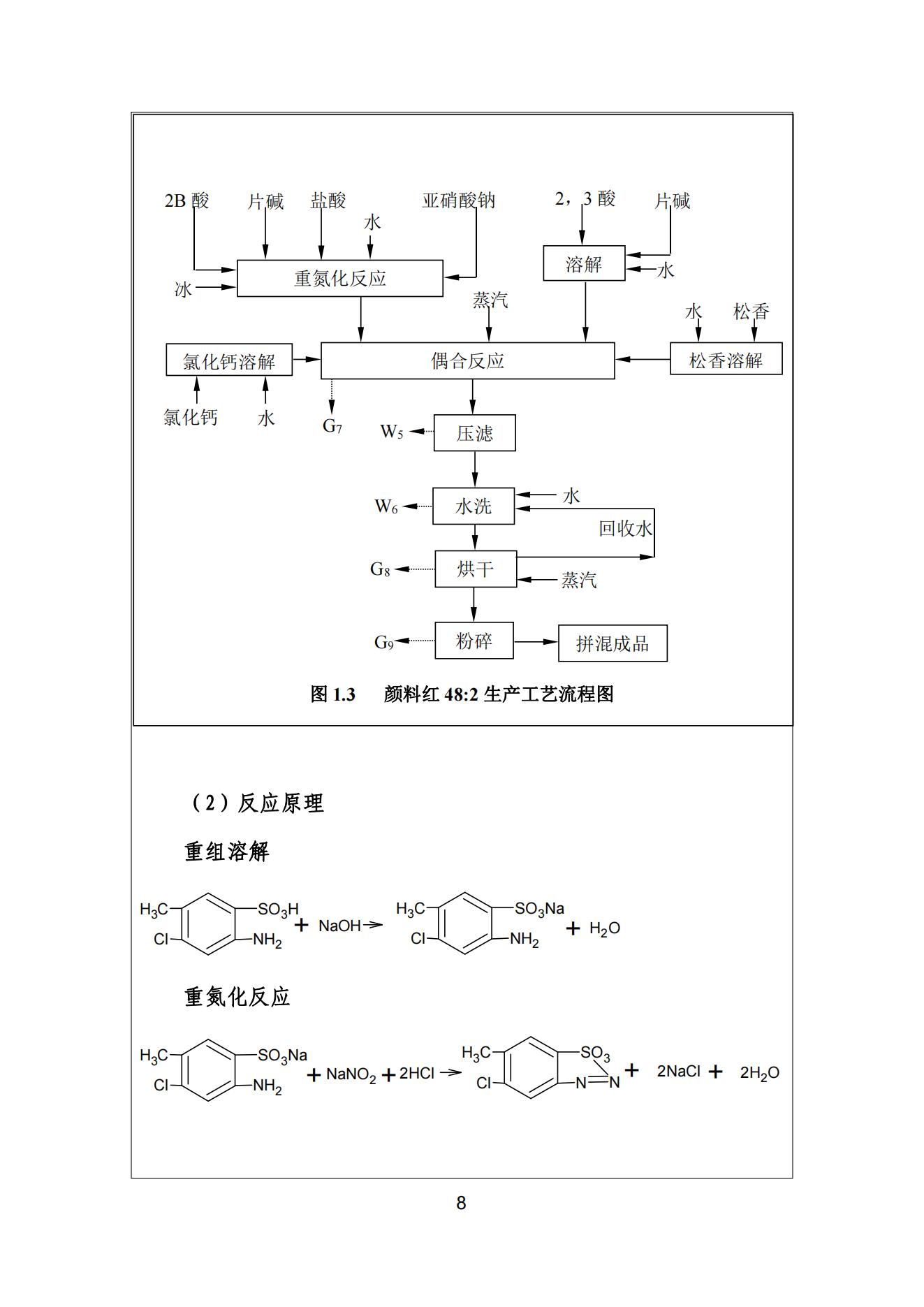 色多多在线视频顏料股份有限公司溫室氣體排放報告(1)_09