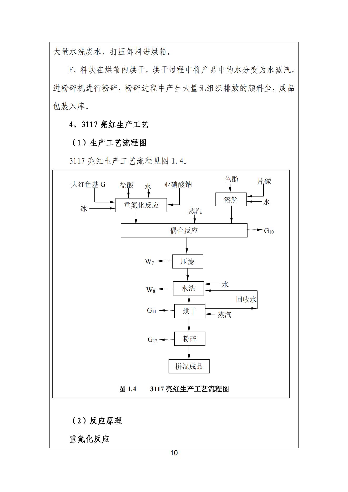 色多多在线视频顏料股份有限公司溫室氣體排放報告(1)_11