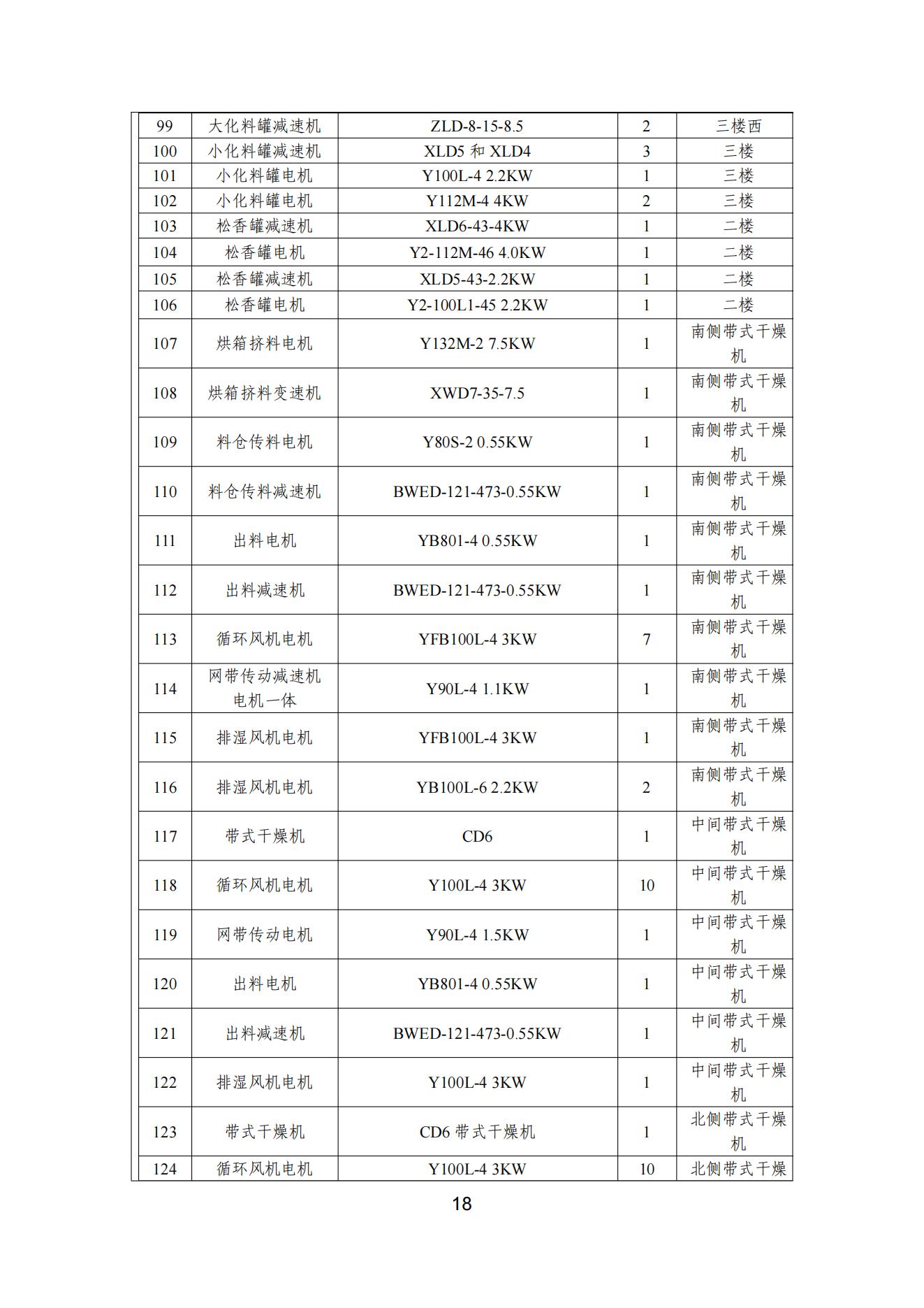 色多多在线视频顏料股份有限公司溫室氣體排放報告(1)_19