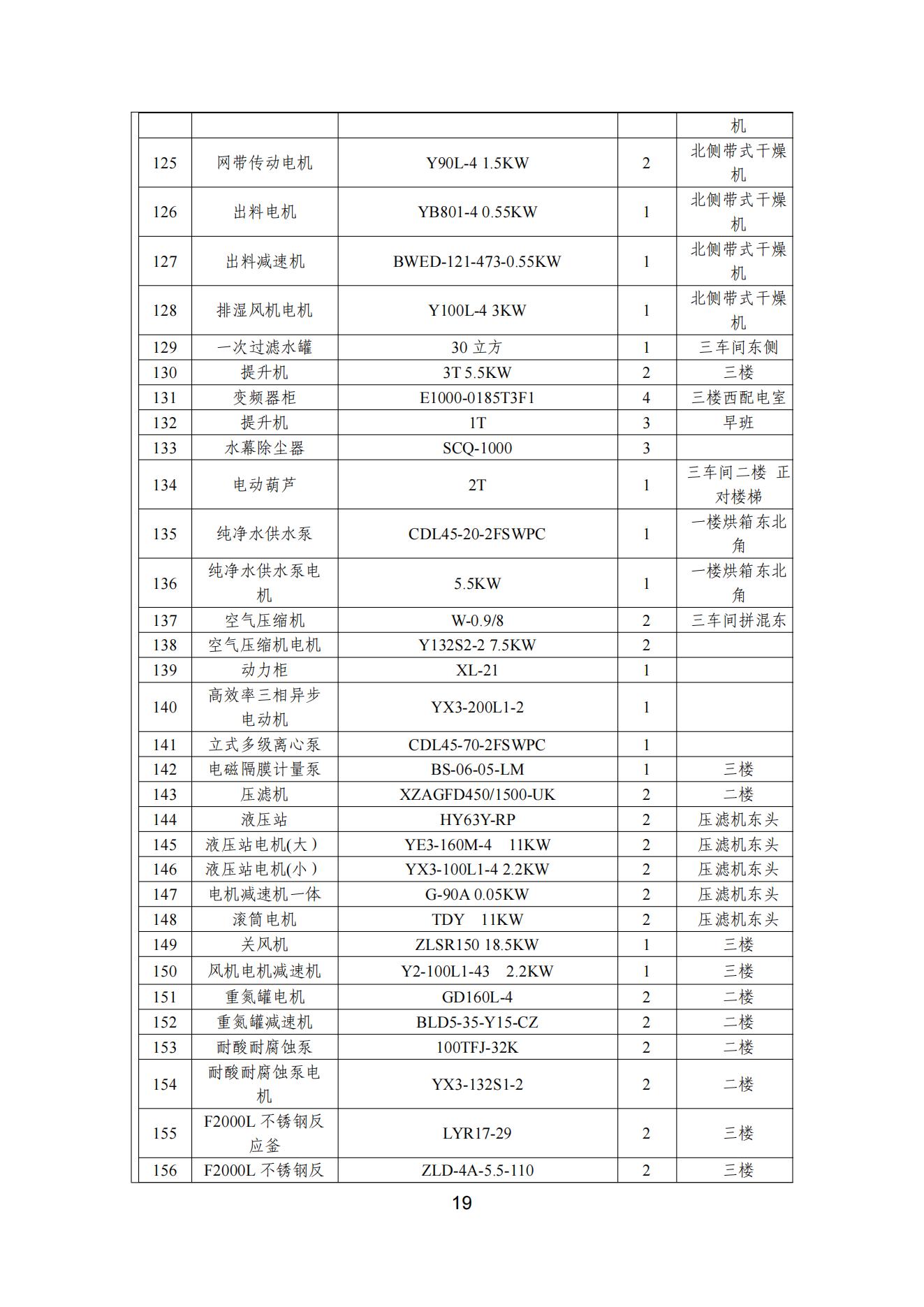 色多多在线视频顏料股份有限公司溫室氣體排放報告(1)_20