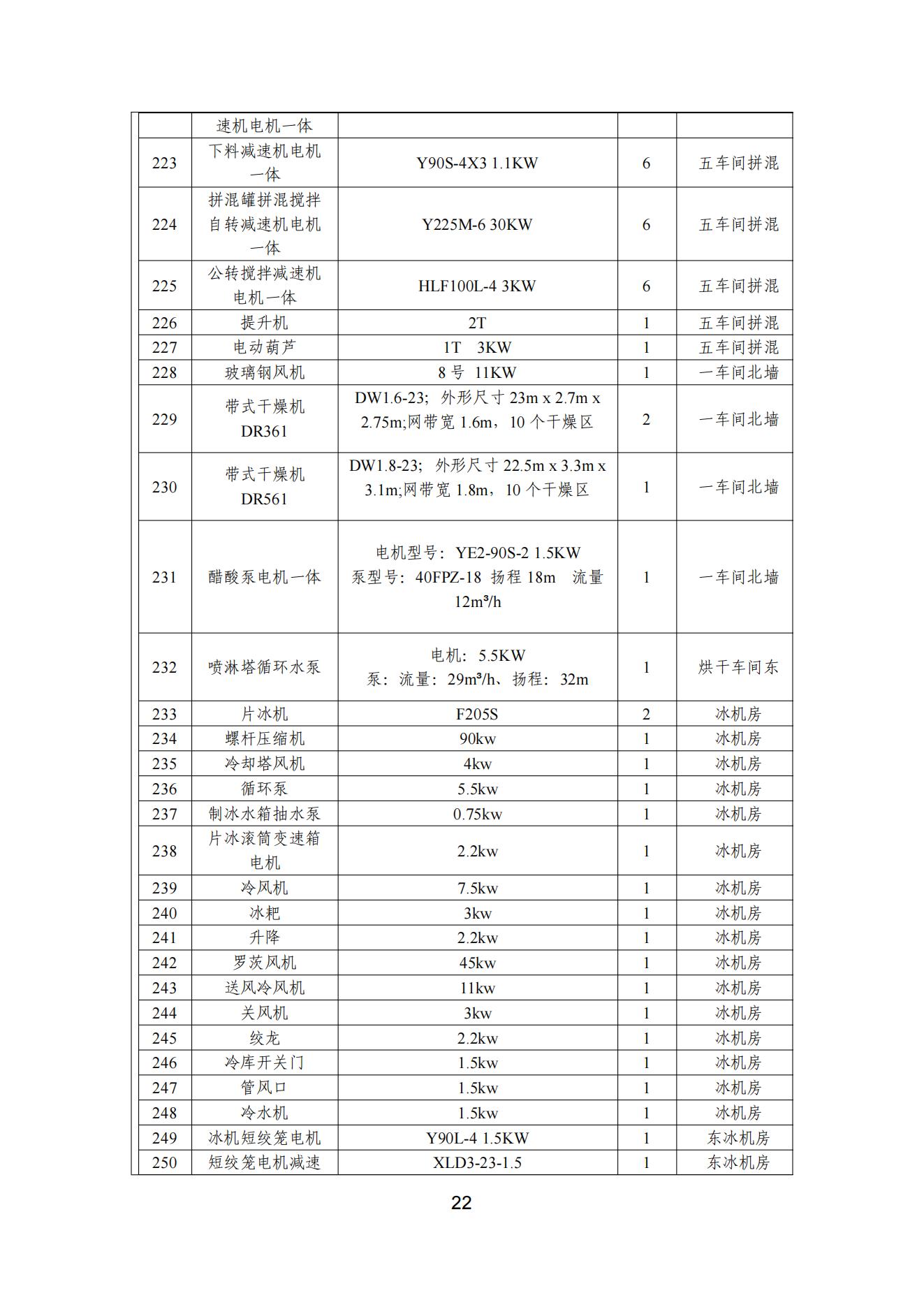 色多多在线视频顏料股份有限公司溫室氣體排放報告(1)_23