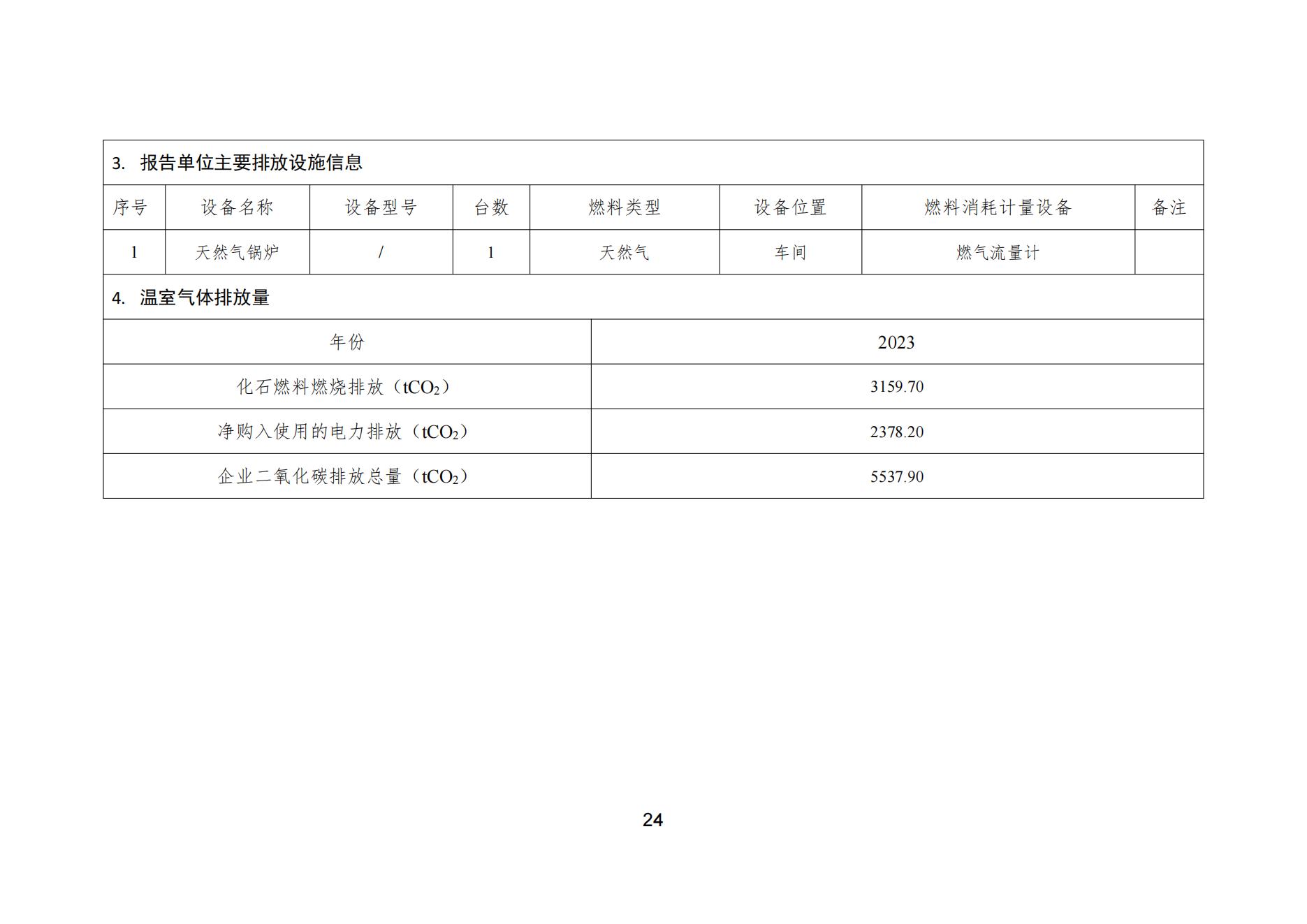 色多多在线视频顏料股份有限公司溫室氣體排放報告(1)_25