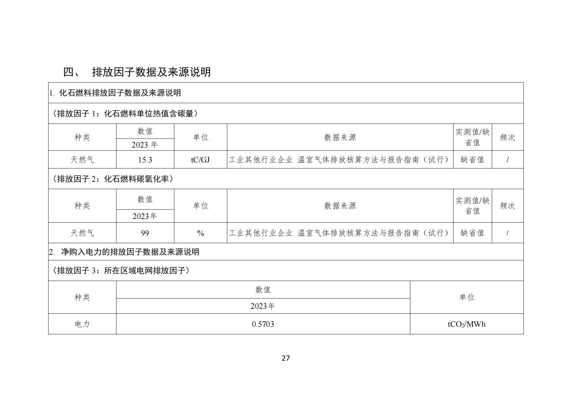 色多多在线视频顏料股份有限公司溫室氣體排放報告(1)_28