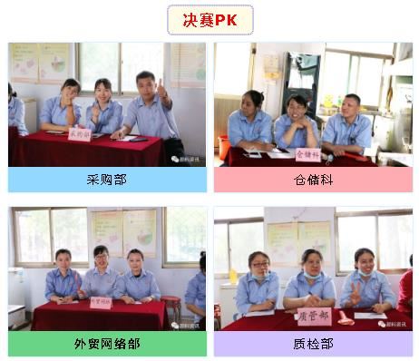 【色多多在线视频顏料】第二屆安全知識競賽圓滿成功