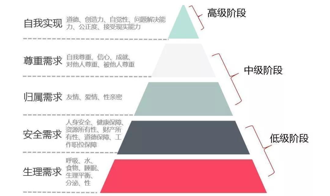 【色多多在线视频顏料】職工大會|瞄準夢想，奮力前行！