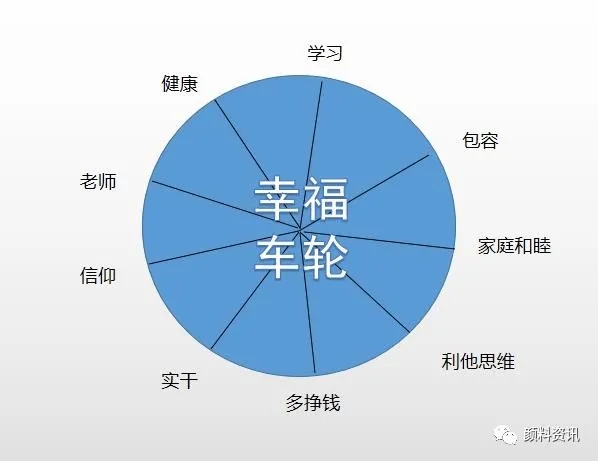 色多多在线视频顏料職工大會|啟動幸福導航，犇向幸福生活！