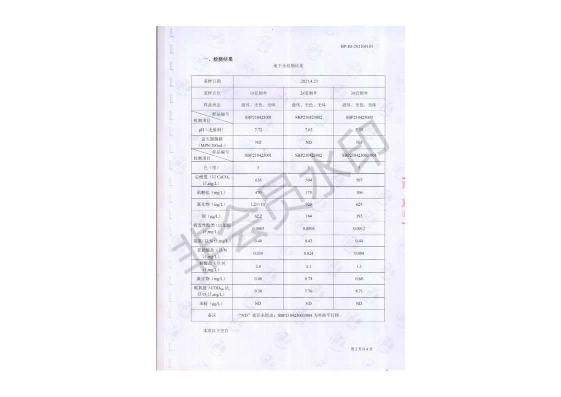 色多多在线视频顏料股份有限公司地下水檢測報告公示